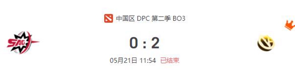 SAG vs VG DPC2021DOTA2 S2中国区S级联赛回顾