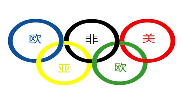 奥运五环颜色代表什么大洲-奥运五环颜色的含义介绍