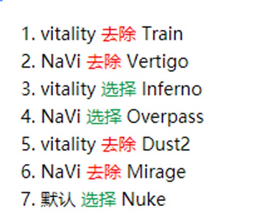 BLAST春决：Vitality 2-1 NaVi
