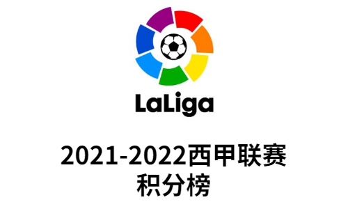 2021-2022西甲积分榜排名最新