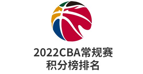 cba积分榜最新排名2022（含第三阶段）