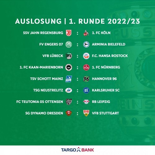 2022-23赛季德国杯抽签结果