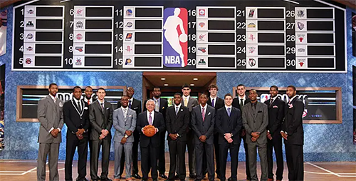 什么是nba选秀模板-NBA选秀模板是什么意思