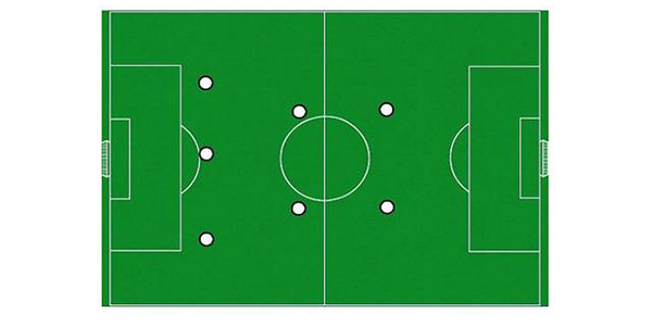 足球基本阵型有哪些-足球基本阵型介绍