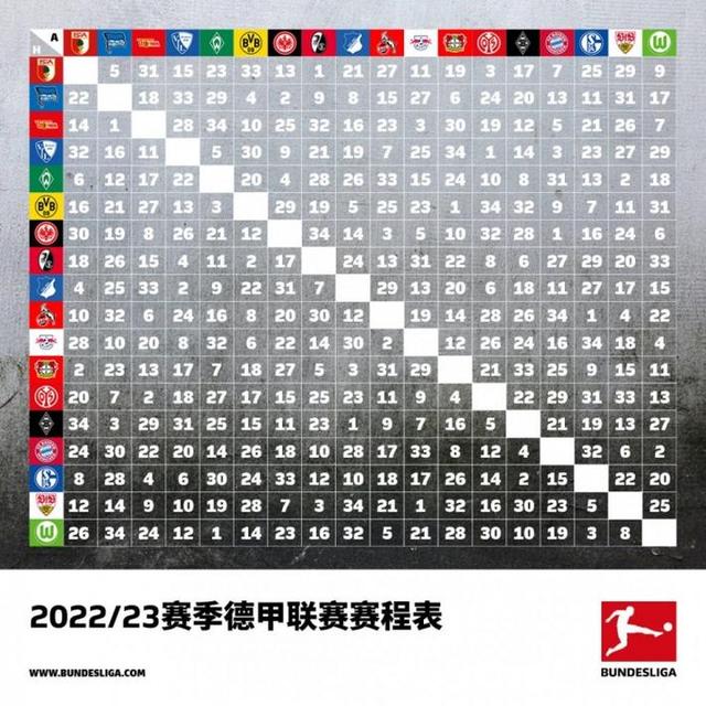 德甲联赛什么时候开始-2022/2023德甲联赛开始时间