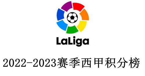 2022-23赛季西甲积分榜最新排名