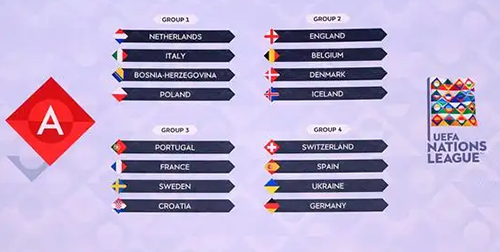 2022欧国联有哪些球队-2022欧国联参赛球队名单一览