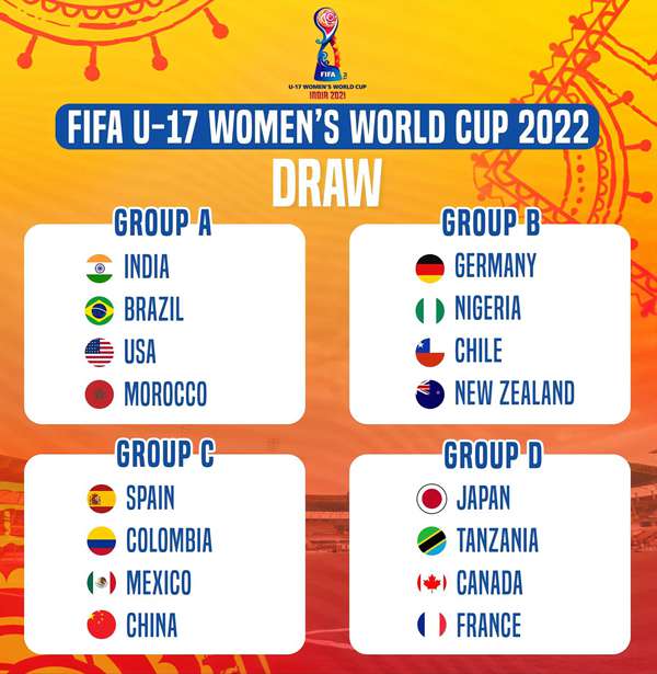 2022u17女足世界杯分组介绍