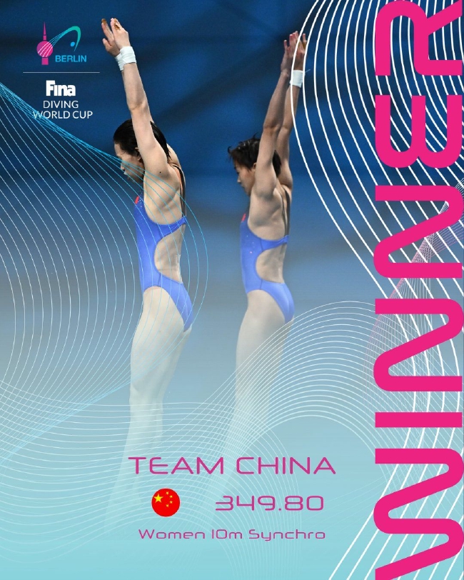 跳水世界杯中国队收获3项冠军