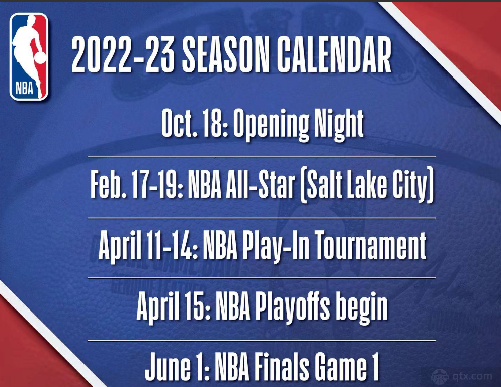 2022-2023赛季NBA常规赛什么时候开始？内附2022-2023赛季NBA最新赛程安排