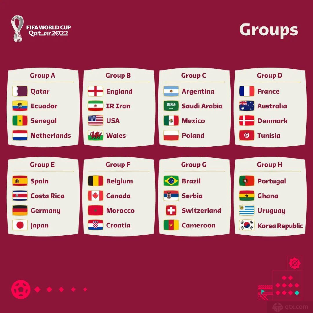2022世界杯在哪里举办几月份举办 世界杯举办地