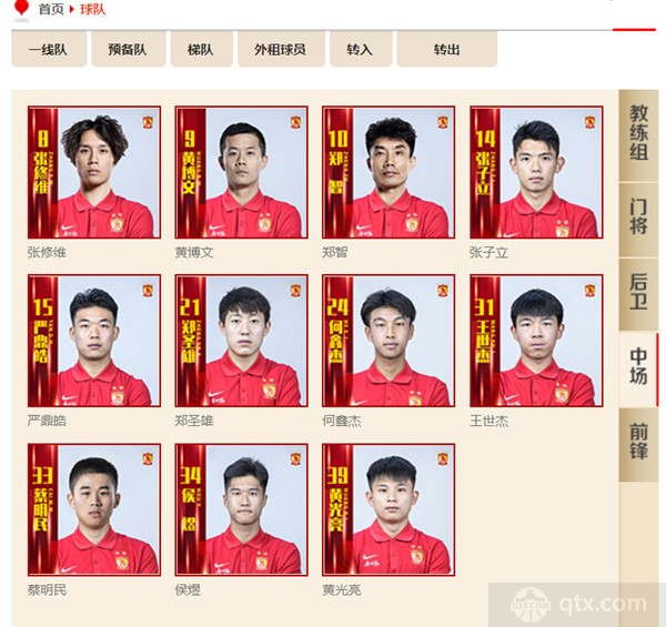 广州队更新一线队球员名单 主帅郑智助教黄博文在列