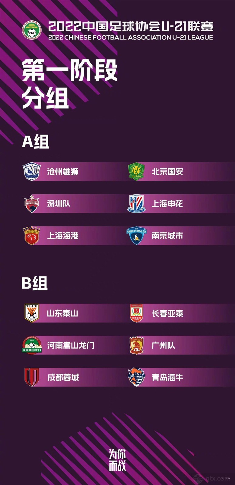 2022中国足协U21联赛首阶段分组  来源：懂球帝 链接为 www.dongqiudi.com 