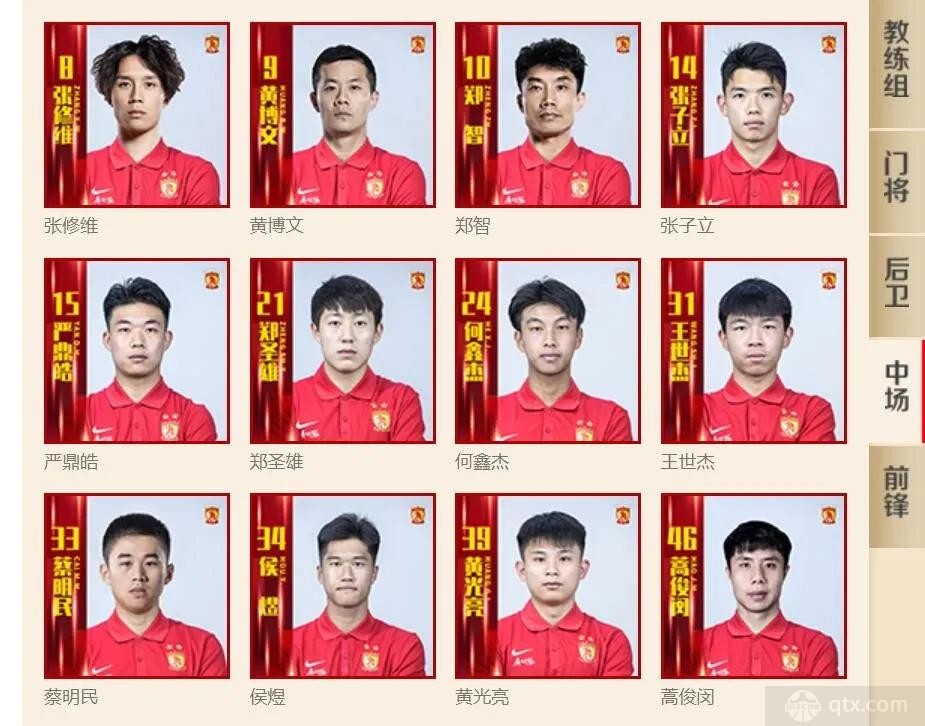 2022中超广州队球员最新名单一览 郑智等3人兼任教练和球员