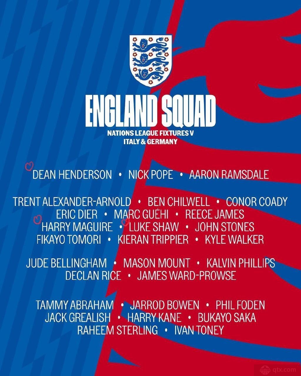 英格兰国家队最新名单 伊万·托尼首次入选凯恩领衔