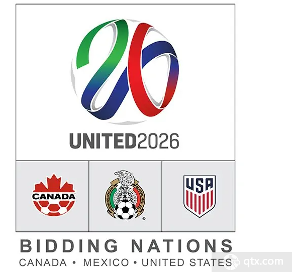 世界杯2026是哪个国家 美国、加拿大、墨西哥联合申办