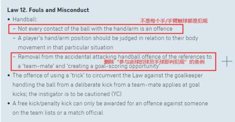 手球新规定「手球新规解析改来改去仍存巨大争议曼联投诉也没用裁判没错」
