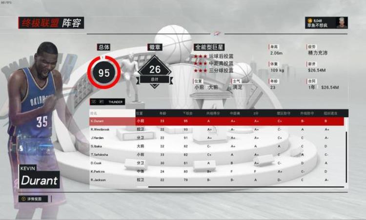 nba球员2k向科比布莱恩特表白「NBA球员2K向科比布莱恩特」