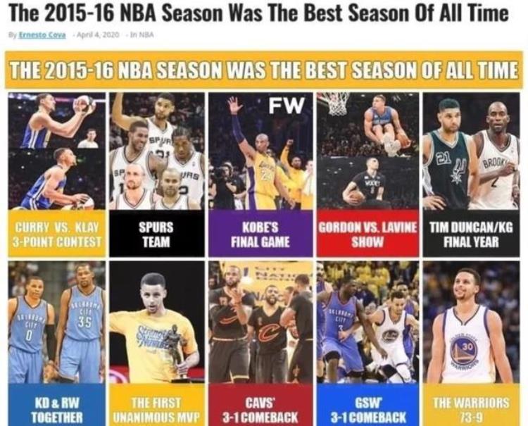 十大事件回顾201516赛季这一季或许是NBA史上最伟大