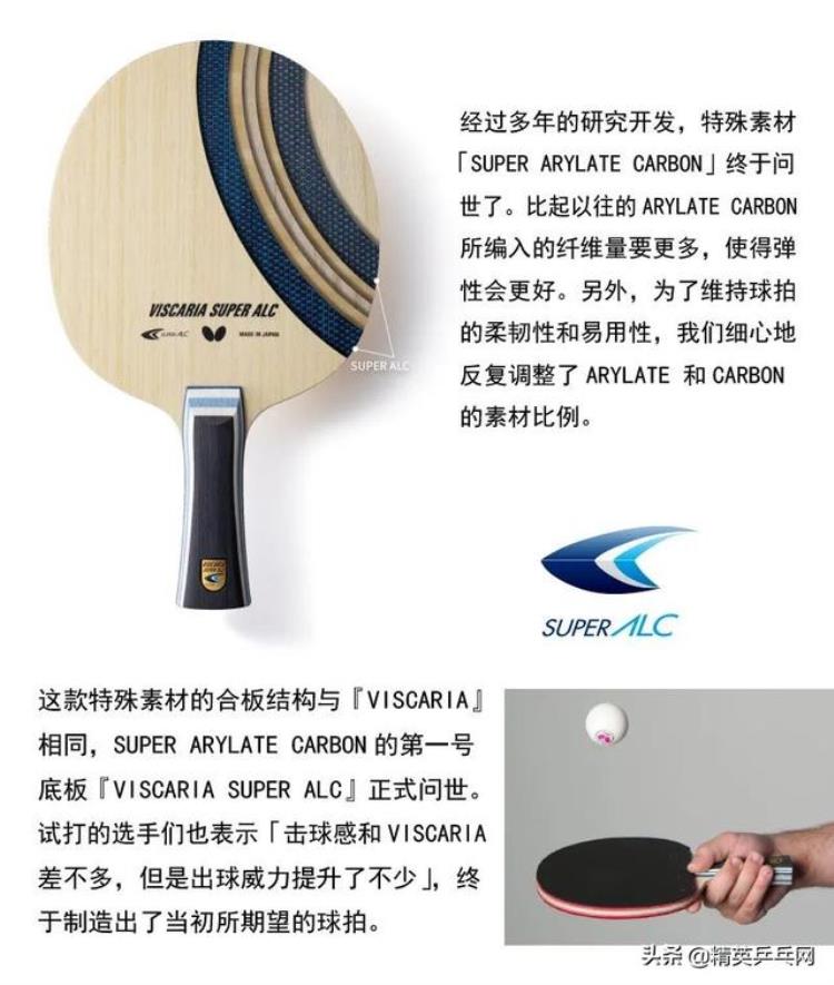 近期乒乓球新闻「乒乓品牌一周新闻快报2022117123」