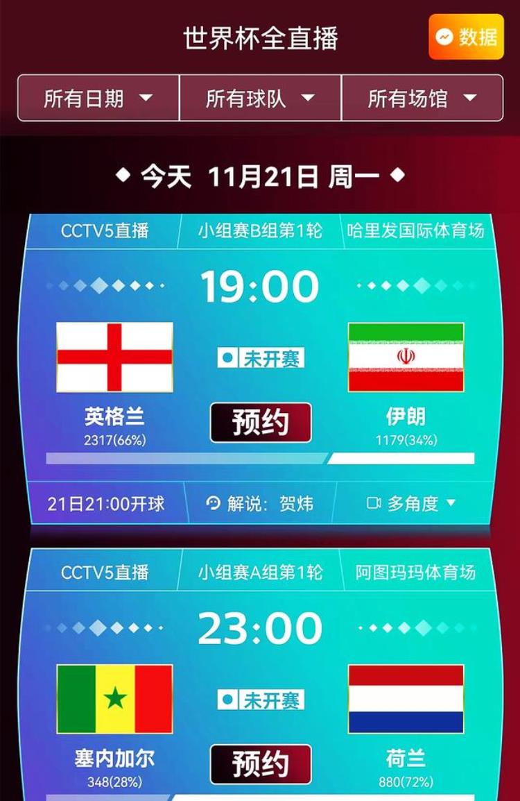 央视CCTV5连场直播世界杯小组赛英格兰VS伊朗荷兰VS塞内加尔