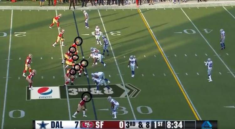 NFL美式橄榄球规则「NFL美式橄榄球规则一基本规则」