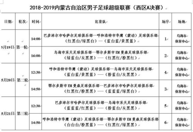 西超杯决赛直播「蒙超联赛丨西区决赛今日火热开赛」