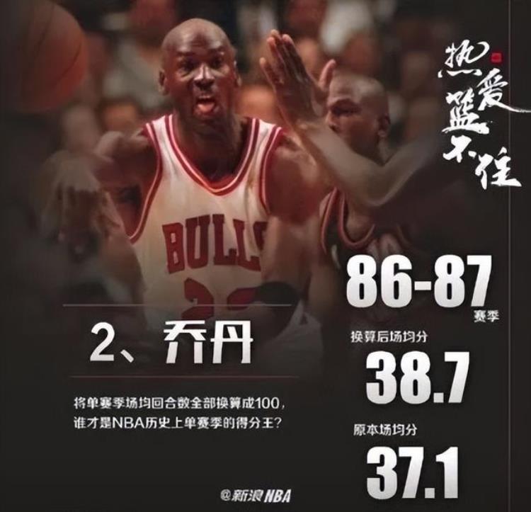 为什么科比投篮命中率低「数据分析为什么科比的投篮命中率4473却比乔丹更准更高效」