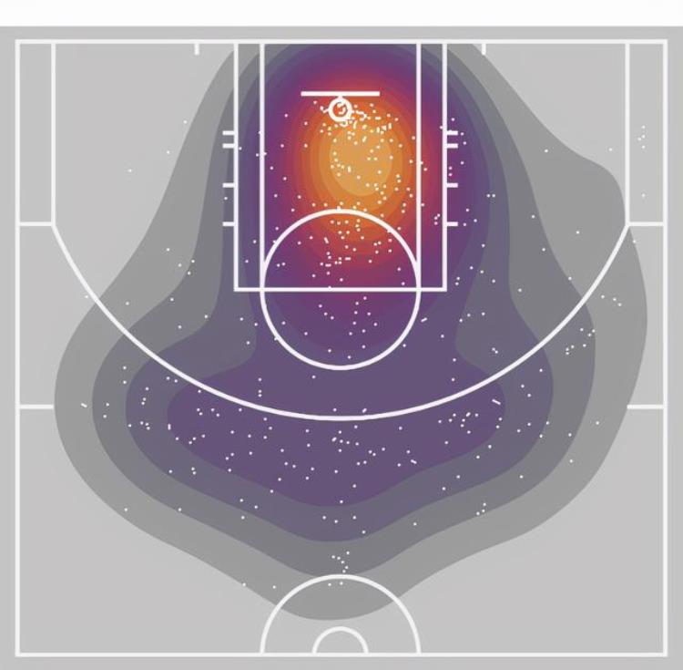 NBA20212022赛季球员解读纽约名宿法克特雷杨