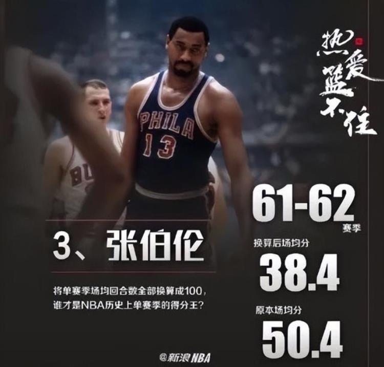 为什么科比投篮命中率低「数据分析为什么科比的投篮命中率4473却比乔丹更准更高效」