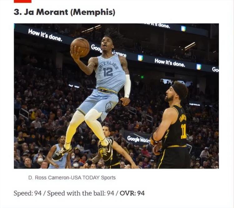 nba史上速度最快球员「盘点速度最快的十位球员NBA现役速度之王是谁湖人三将上榜」