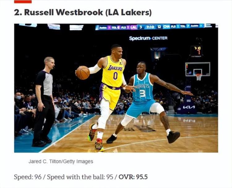 nba史上速度最快球员「盘点速度最快的十位球员NBA现役速度之王是谁湖人三将上榜」
