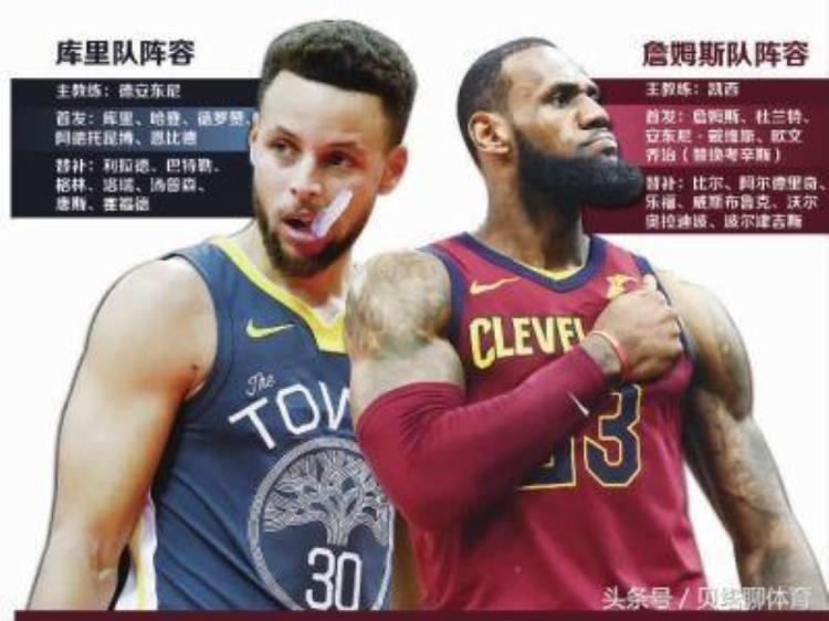 NBA巨星对应金庸武侠人物詹姆斯像乔峰引发争议他也配