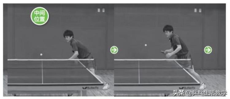 乒乓球脚步移动的三种方法「打球脚下怎么能飘讲解3种乒乓球实战步法」