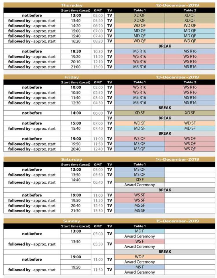 国际乒联年终总决赛产生奥运混双席位赛制赛程奖金分配方案一览