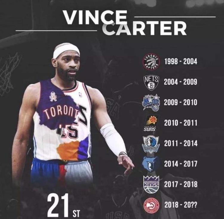老而弥坚NBA史上最老的5大球员卡特第四榜首教练客串球员