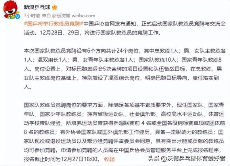 国乒教练现在是谁「世界名将退役国乒招教练24个岗位条件颇高其中还有刘国梁旧职」