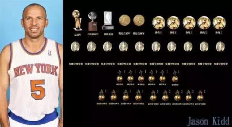 林书豪讨论詹姆斯「狂热球迷林书豪披萨员工詹姆斯NBA巨星被认成路人太尴尬了」