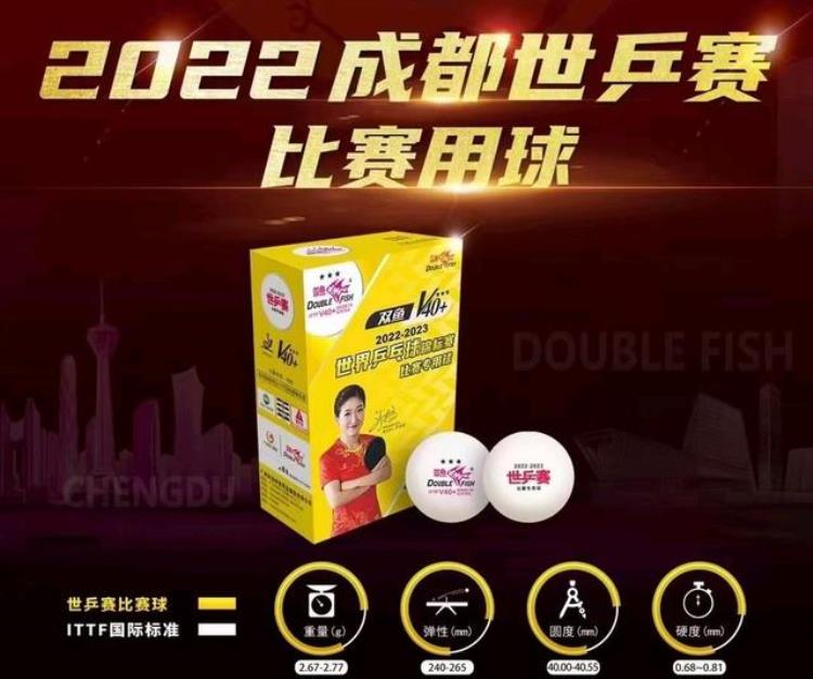 世乒赛的比赛用球对陈梦的成绩很重要吗「世乒赛的比赛用球对陈梦的成绩很重要」