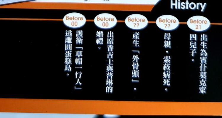 海贼王山治的特点「海贼王官方情报勇治早期设定是剑客相貌跟山治一模一样」