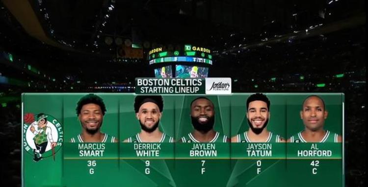 篮网谁最强「NBA实力榜前五篮网逆袭第一骑士第二你能猜到哪些」