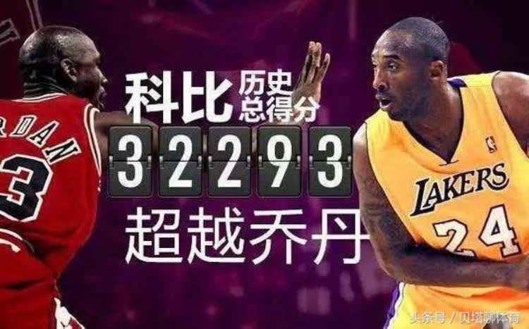 NBA巨星对应金庸武侠人物詹姆斯像乔峰引发争议他也配