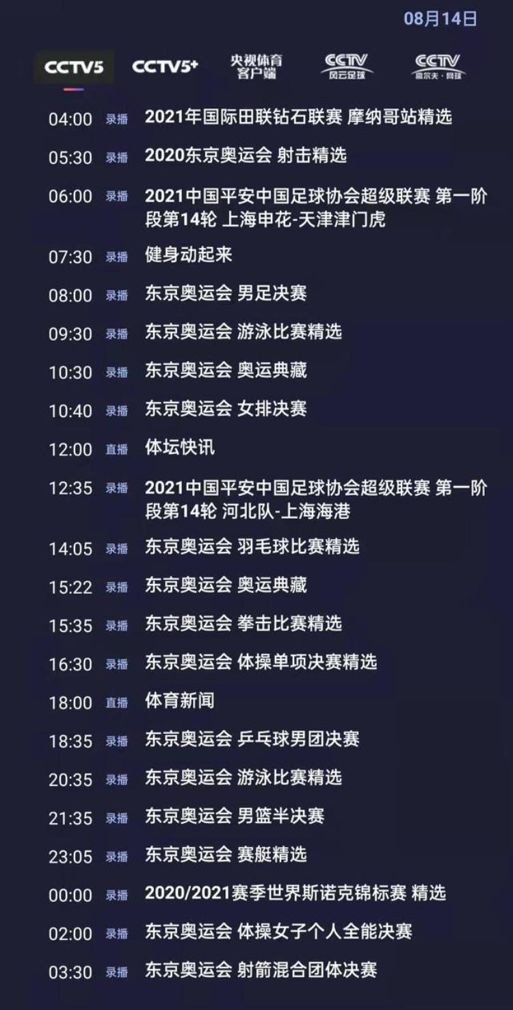 央视体育今日节目单CCTV5录播奥运会乒乓球男团决赛(中国德国)