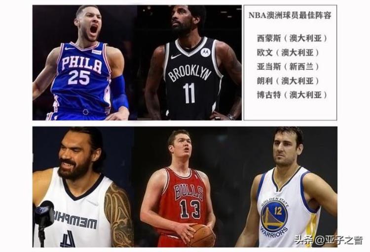 NBA六大洲最佳阵容北美欧洲超级豪华姚明阿联入围亚洲最佳