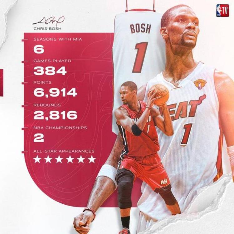 NBA球衣退役仪式「这是NBA历史最激情的球衣退役仪式那怒吼尘封了三巨头的回忆」