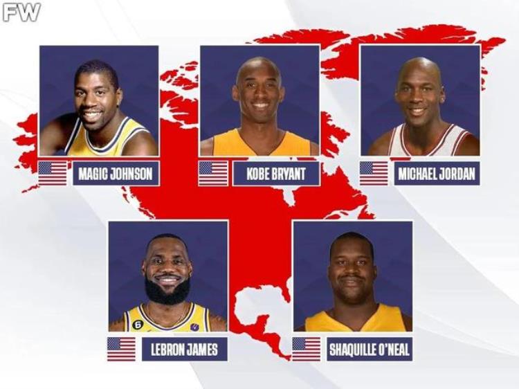 nba各大洲最佳阵容「美媒评选世界七大洲史上最强NBA首发阵容可惜南极洲不满五人」