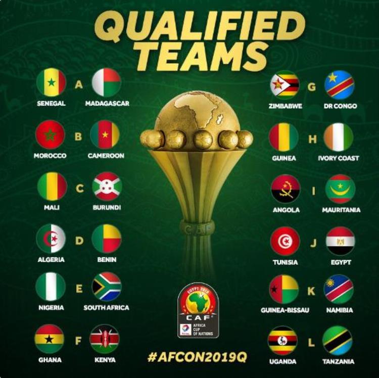 非洲杯24支参赛队伍出炉埃及领衔加蓬无缘