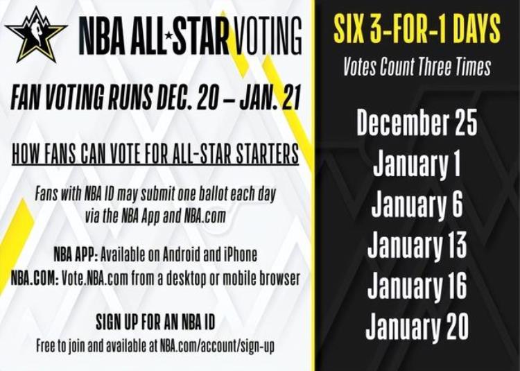 nba全明星投票时间「NBA官宣全明星投票将于12月21日开启1月27日公布首发阵容和队长」