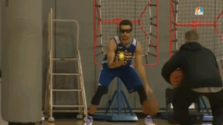 nba球员是怎样训练的「NBA球员到底是如何训练的」