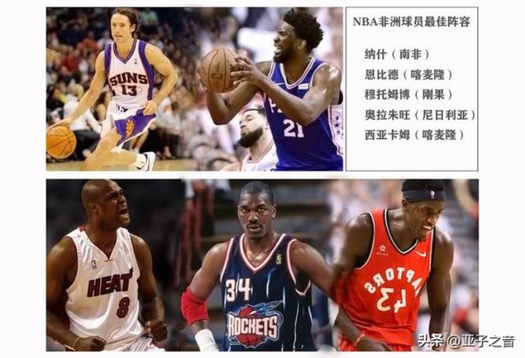 NBA六大洲最佳阵容北美欧洲超级豪华姚明阿联入围亚洲最佳
